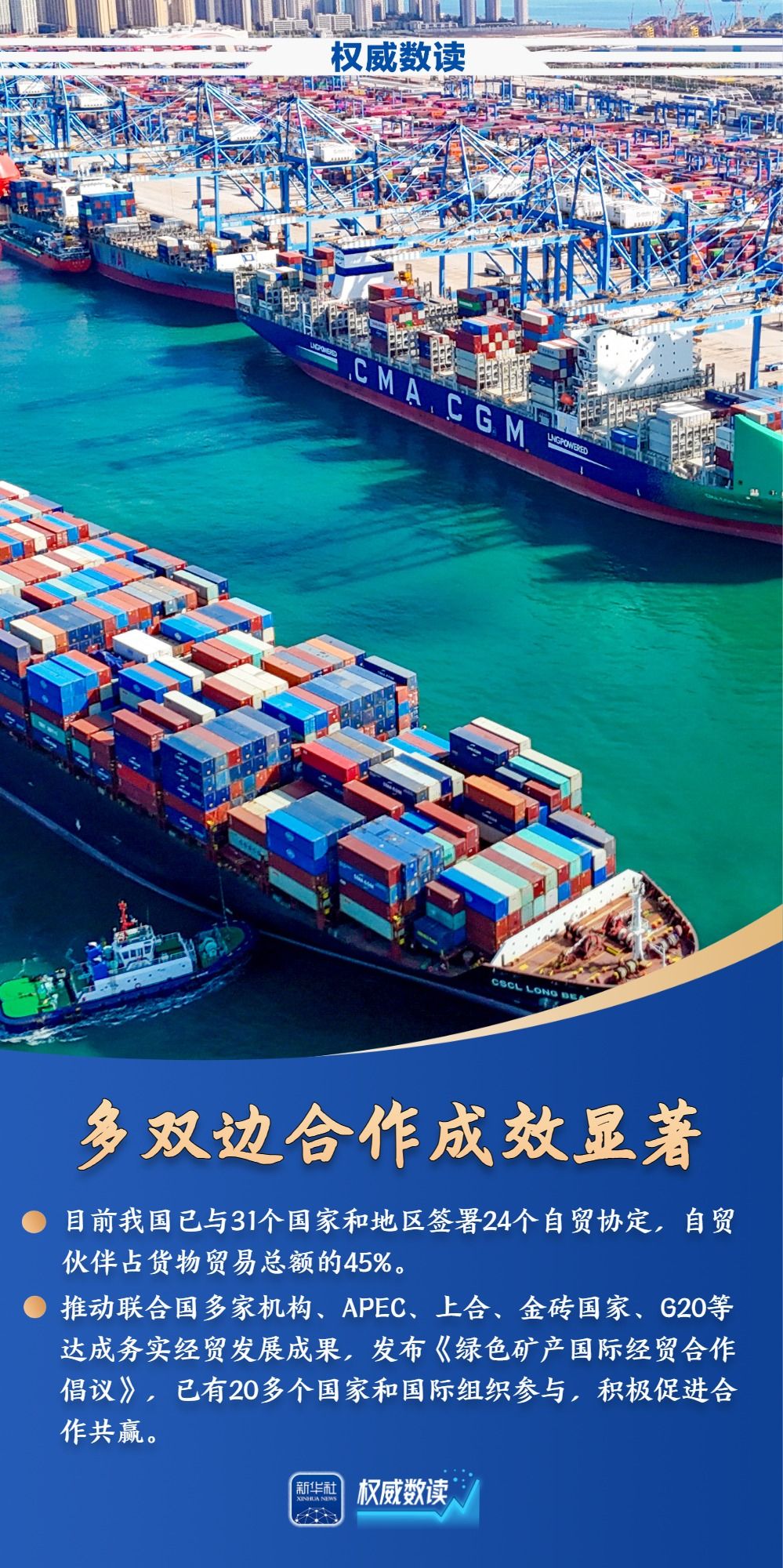 权威数读｜这些数据，让“购在中国”熠熠生辉！