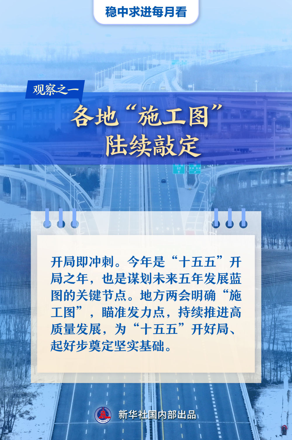 稳中求进每月看|奋楫开局新潮涌——1月全国各地经济社会发展观察