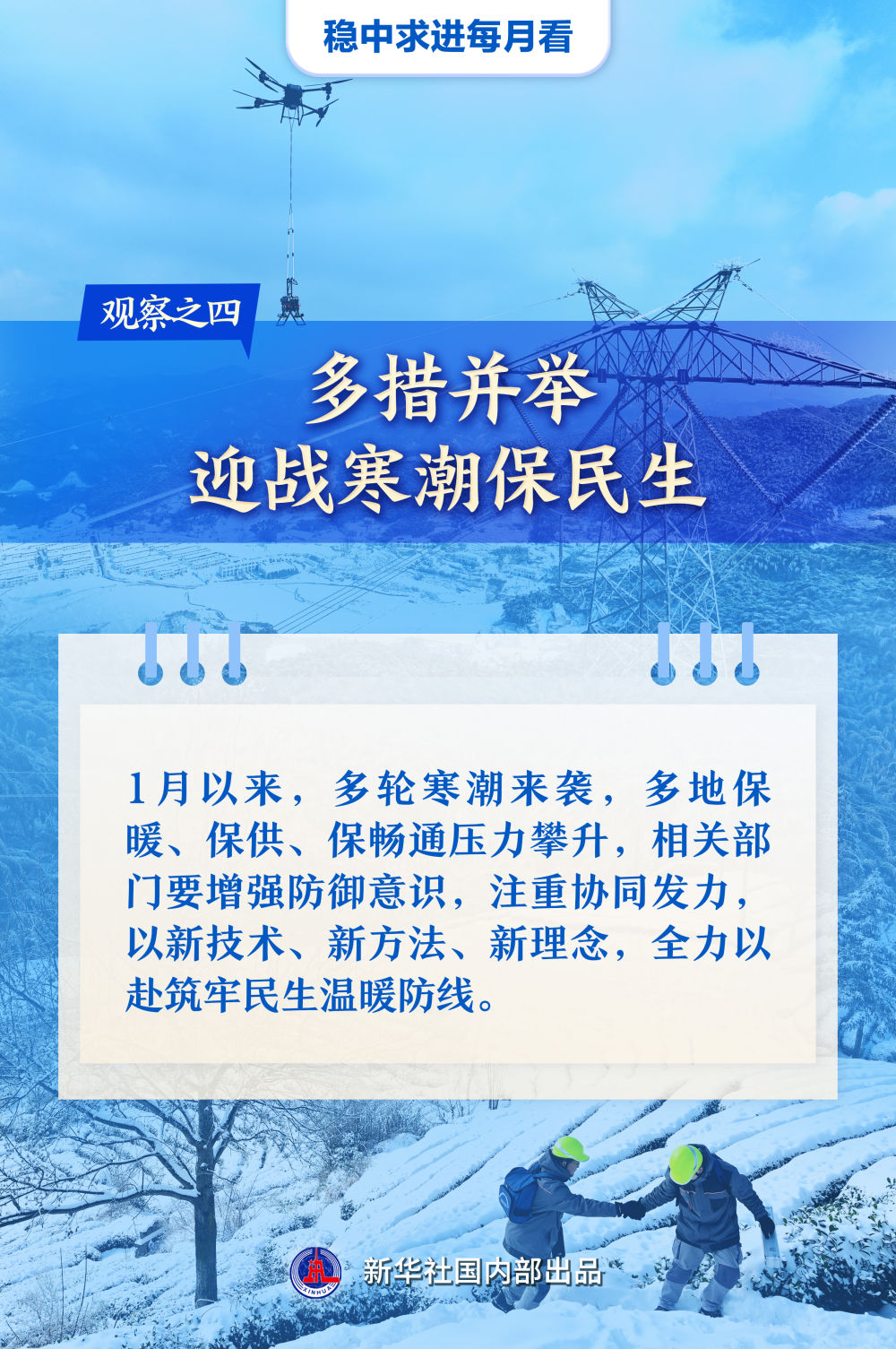 稳中求进每月看|奋楫开局新潮涌——1月全国各地经济社会发展观察