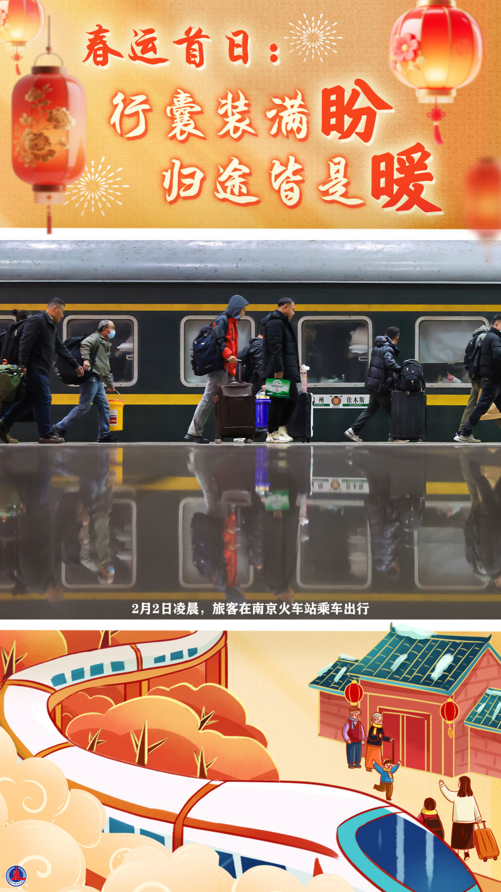 海报短视频｜春运首日：行囊装满盼，归途皆是暖