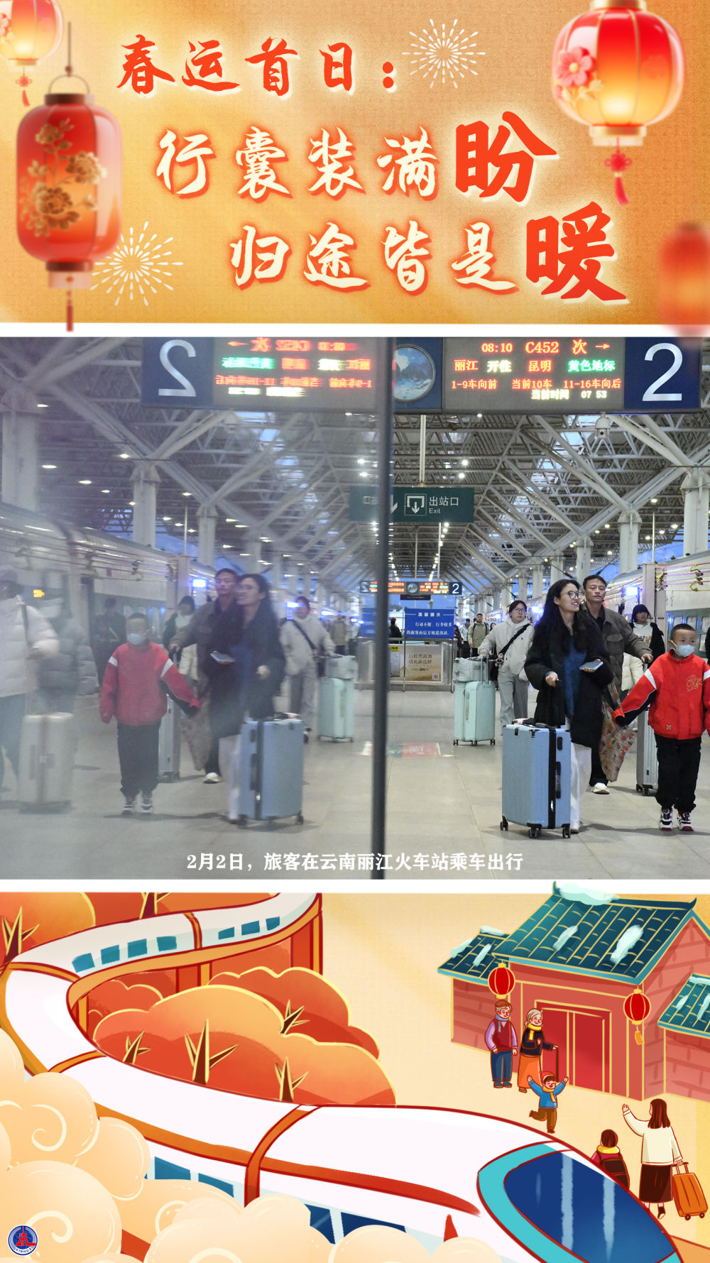 海报短视频｜春运首日：行囊装满盼，归途皆是暖