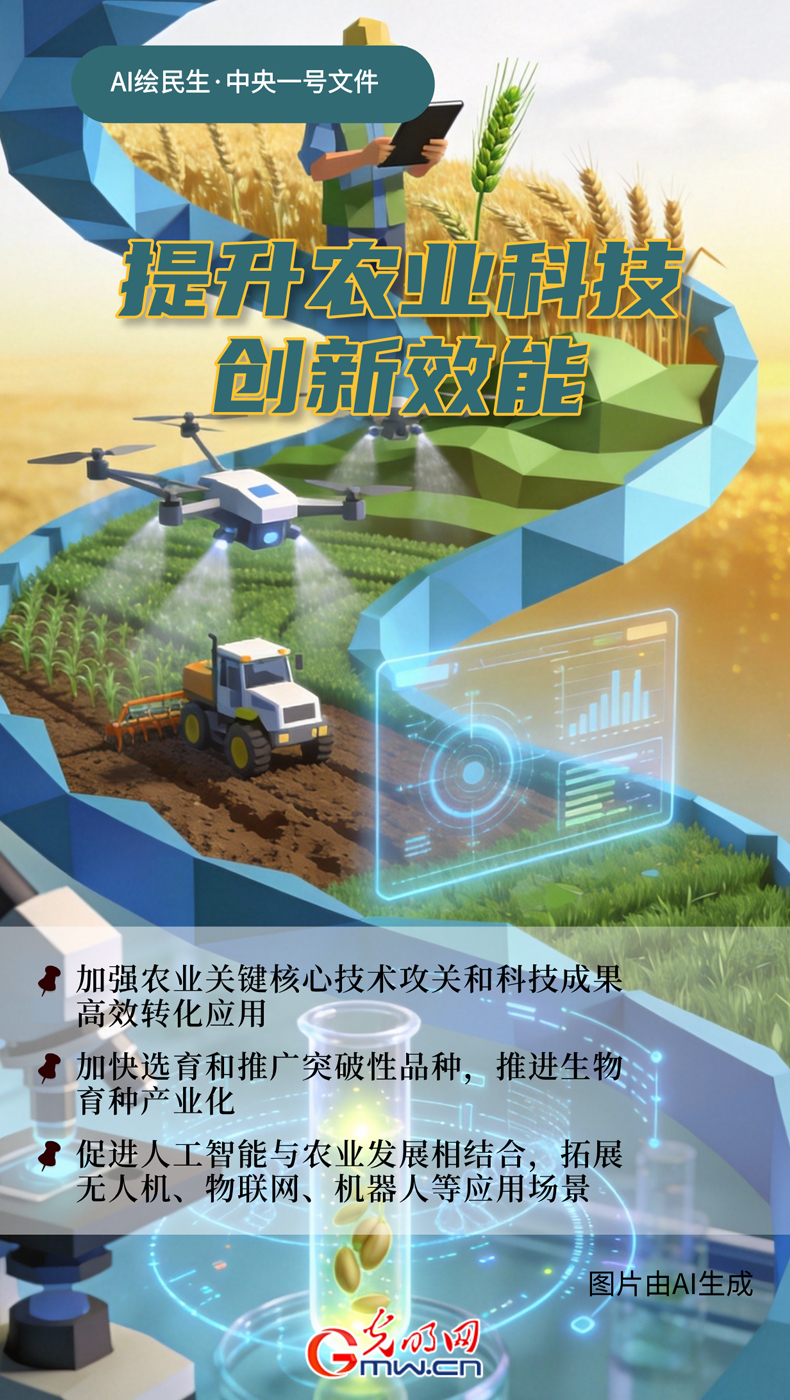 AI绘民生·中央一号文件丨现代农业科技如何提高效能？