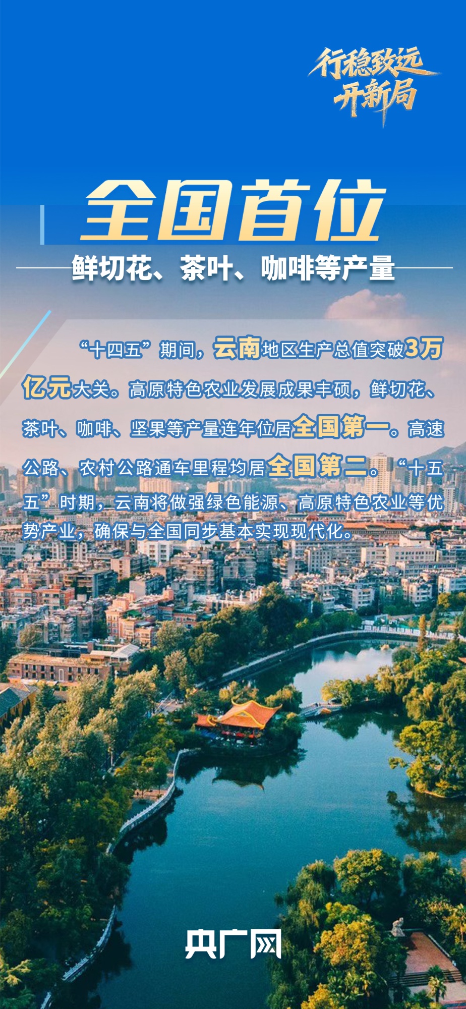 行稳致远开新局丨咖香漫路花盈途 “云”端发轫如何拼出新图景?