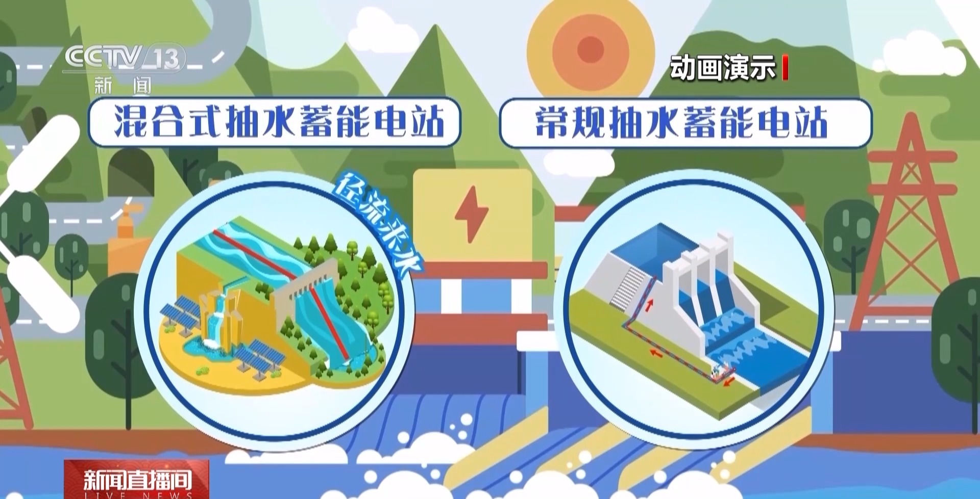 高原绿色能源“超级充电宝”迎关键突破 高原绿色能源“超级充电宝”迎关键突破