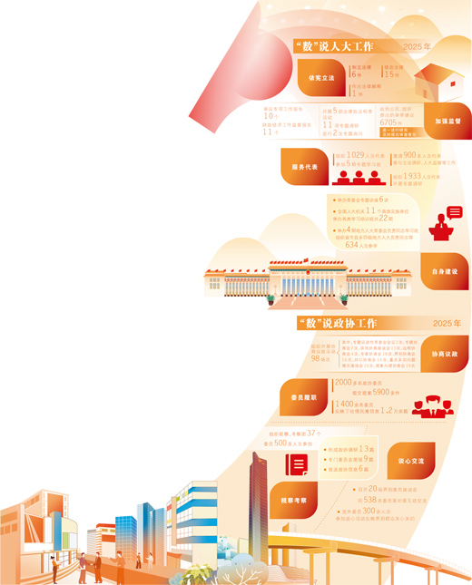 在这里读懂全过程人民民主(特别策划)