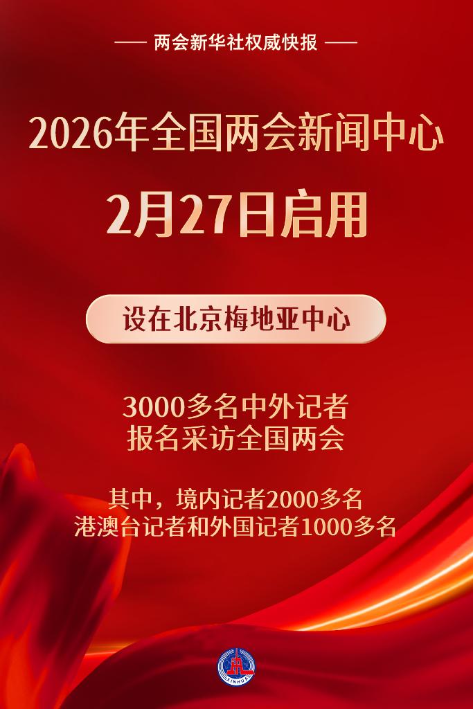 2026年全国两会新闻中心启用