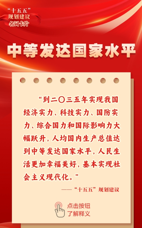 有声海报丨奋进“十五五”，这些名词你了解吗？