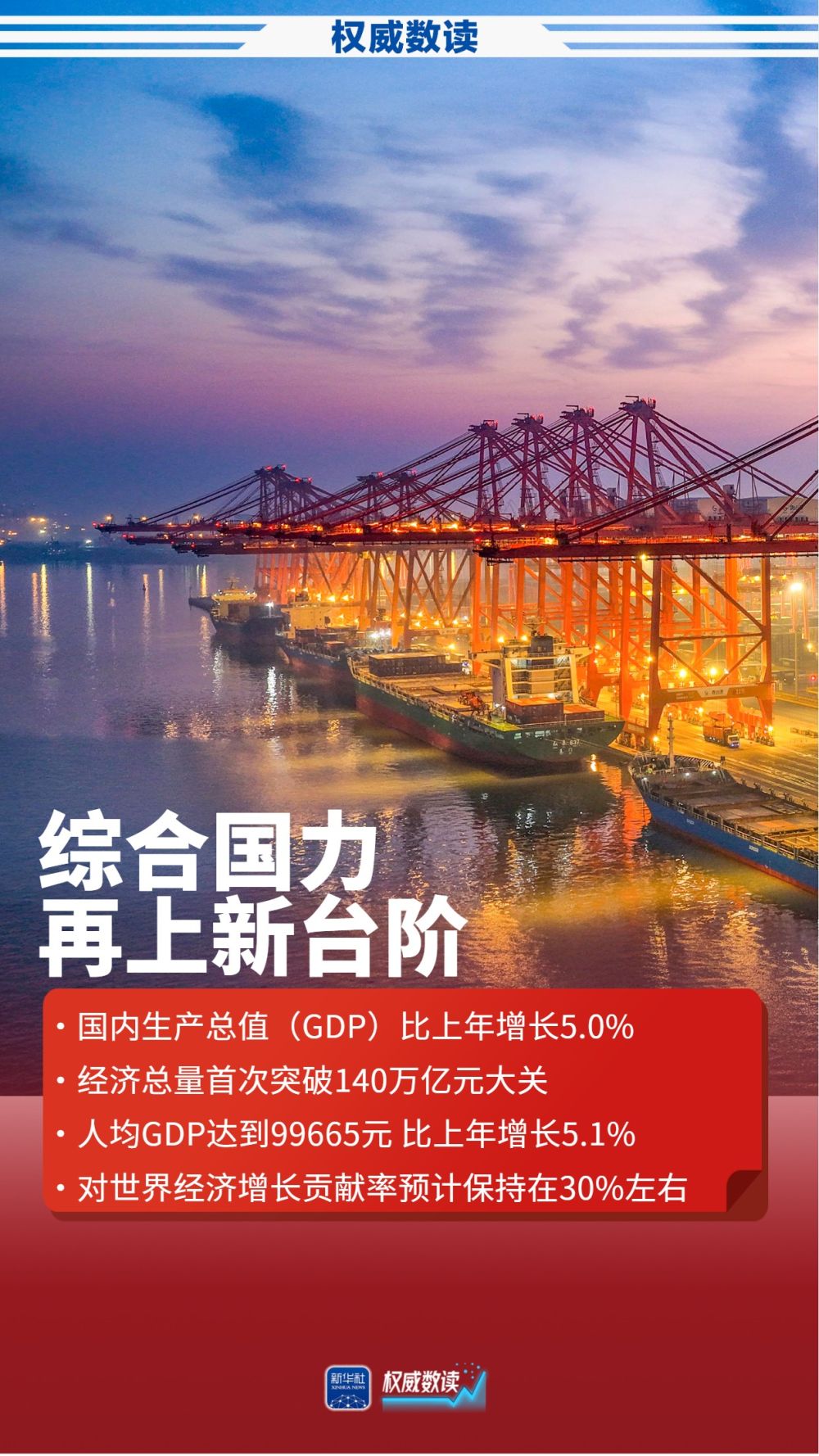 2025年经济社会发展成绩单来了：稳中有进向新向优