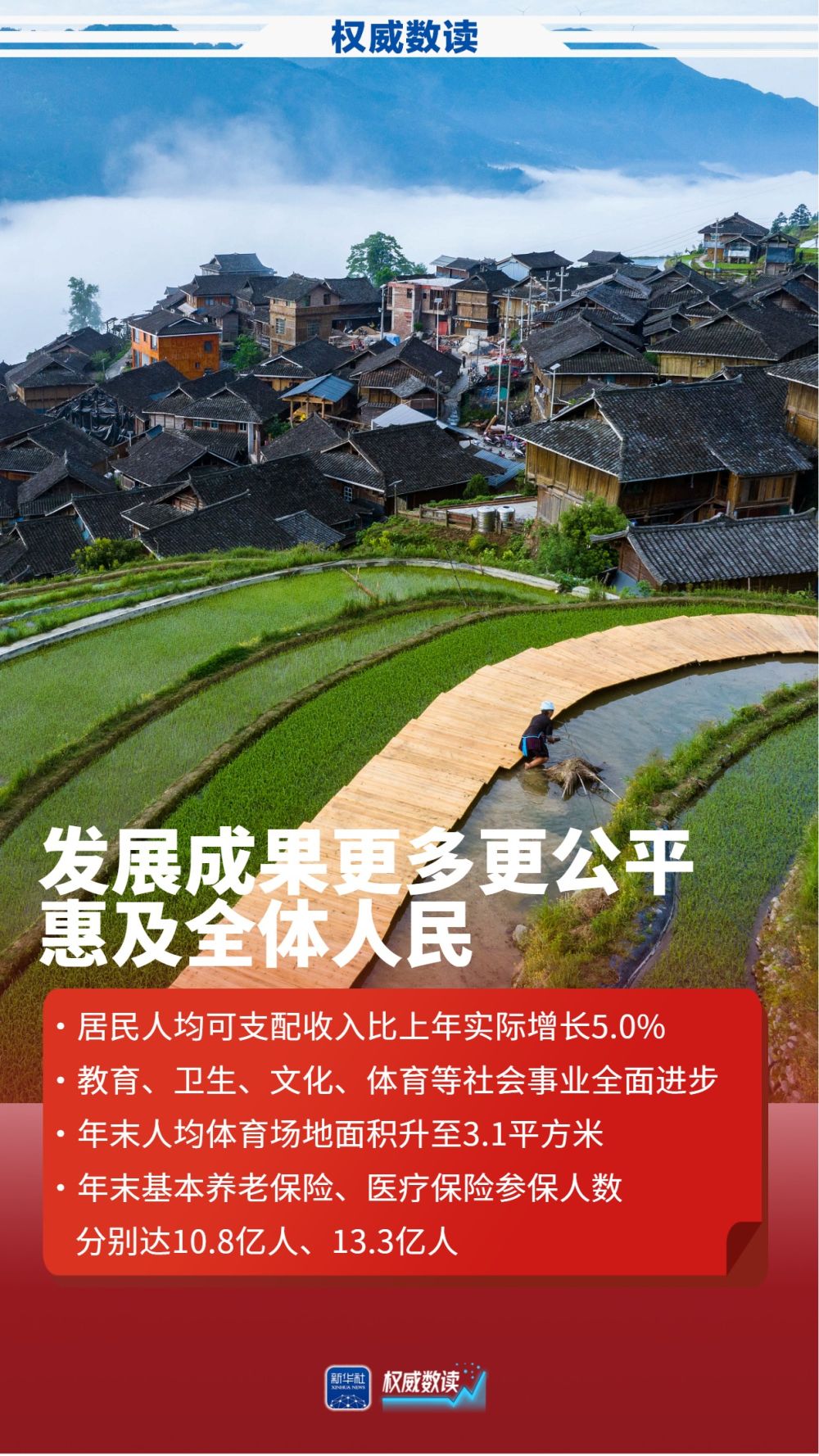 2025年经济社会发展成绩单来了：稳中有进向新向优