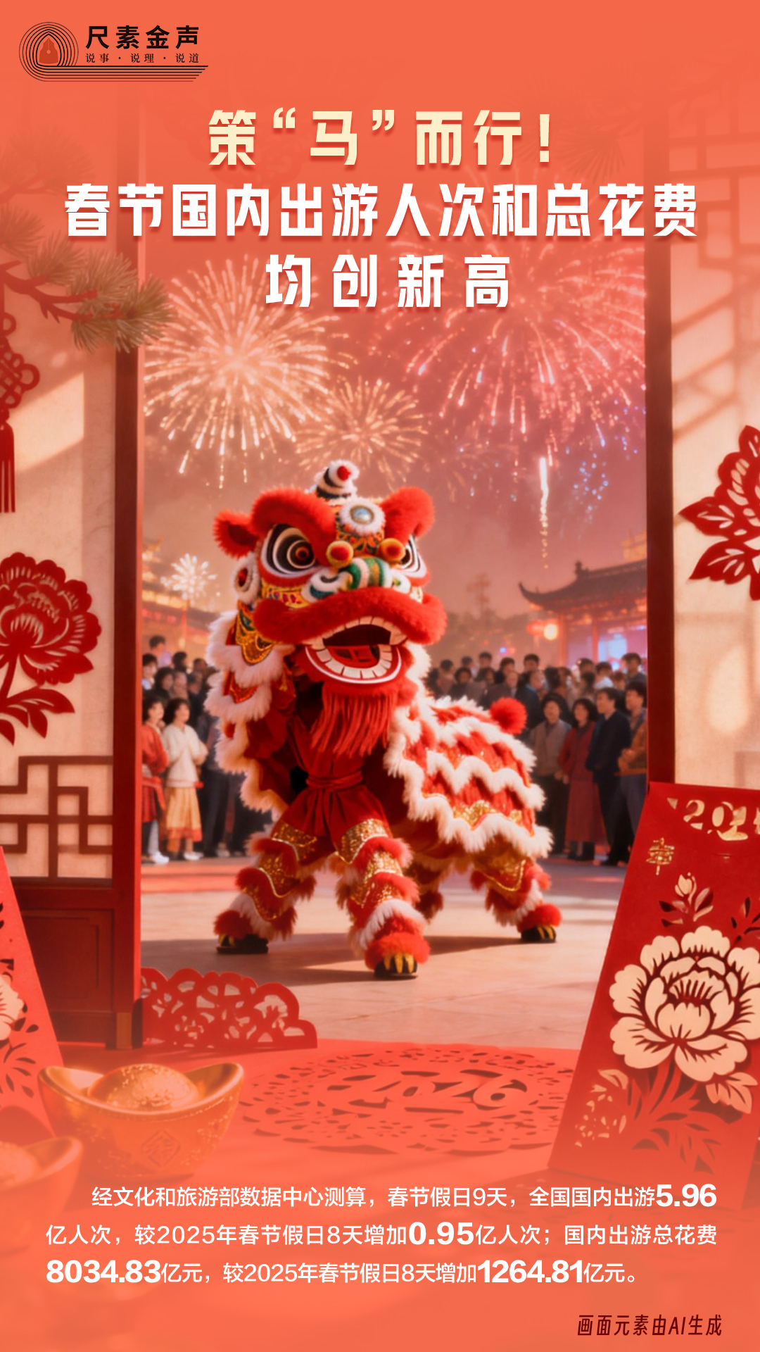 尺素金声｜策“马”而行！春节国内出游人次和总花费均创新高