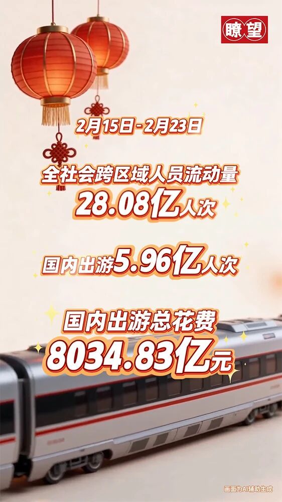 数读2026春运：流动的人潮里，是否有你？