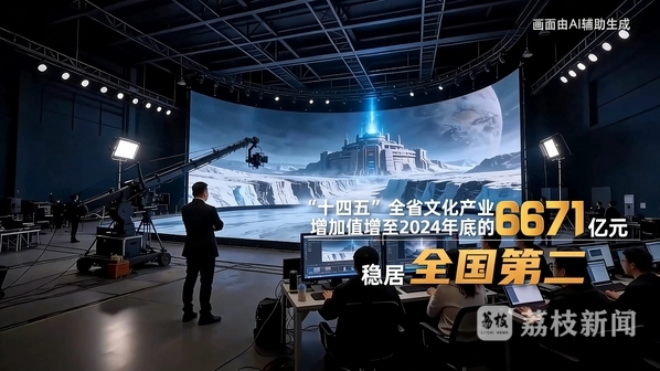 看,江苏大地“好戏连台”!