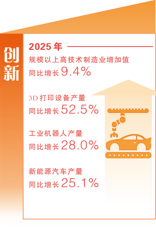 以推动高质量发展为主题