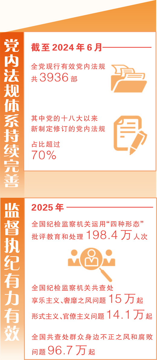 以全面从严治党为根本保障