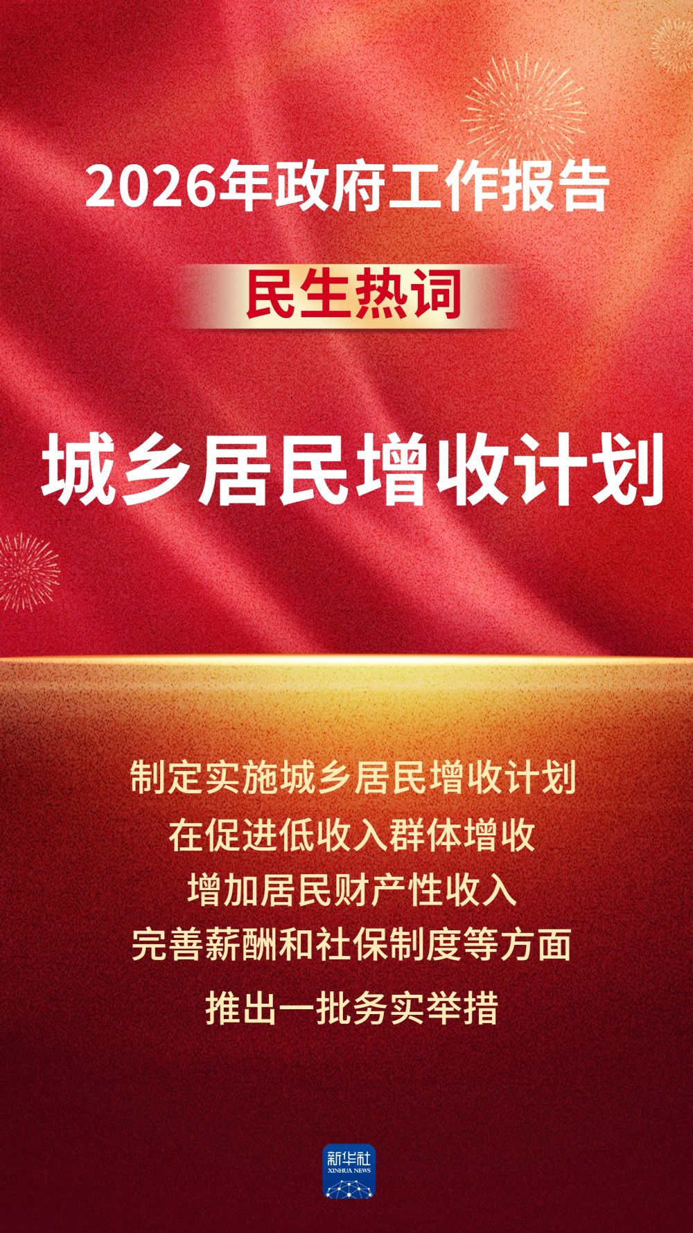 政府工作报告中的这些民生热词，令人期待！