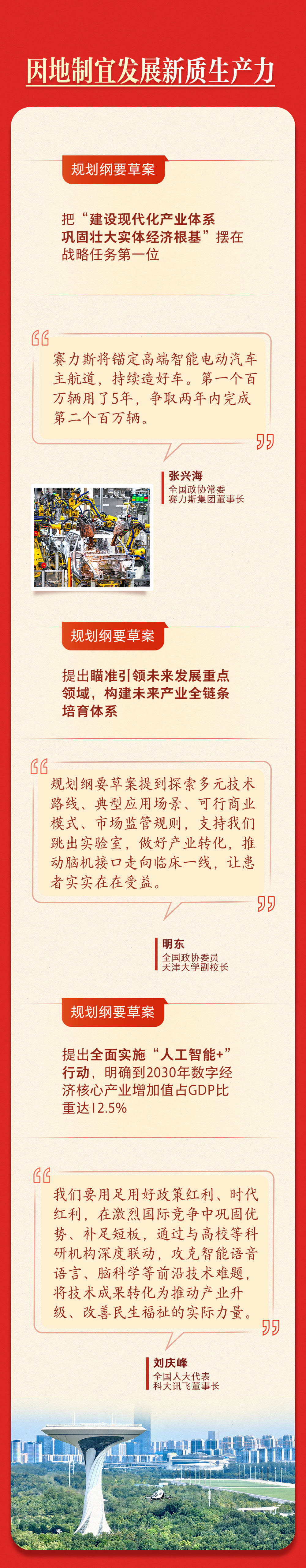 两会深观察｜从全国两会看未来五年新图景