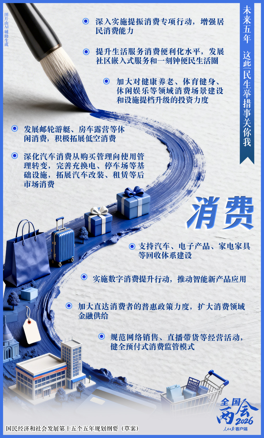 未来五年，这些民生举措事关你我