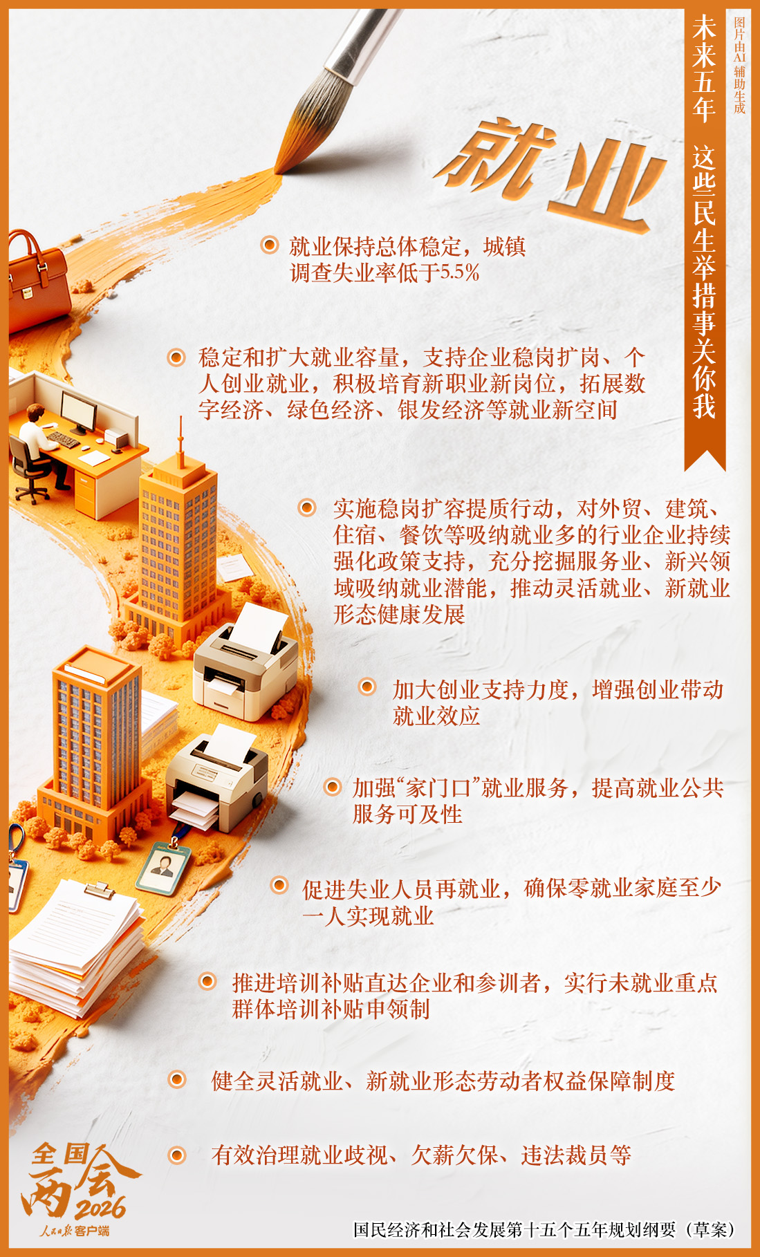 未来五年，这些民生举措事关你我