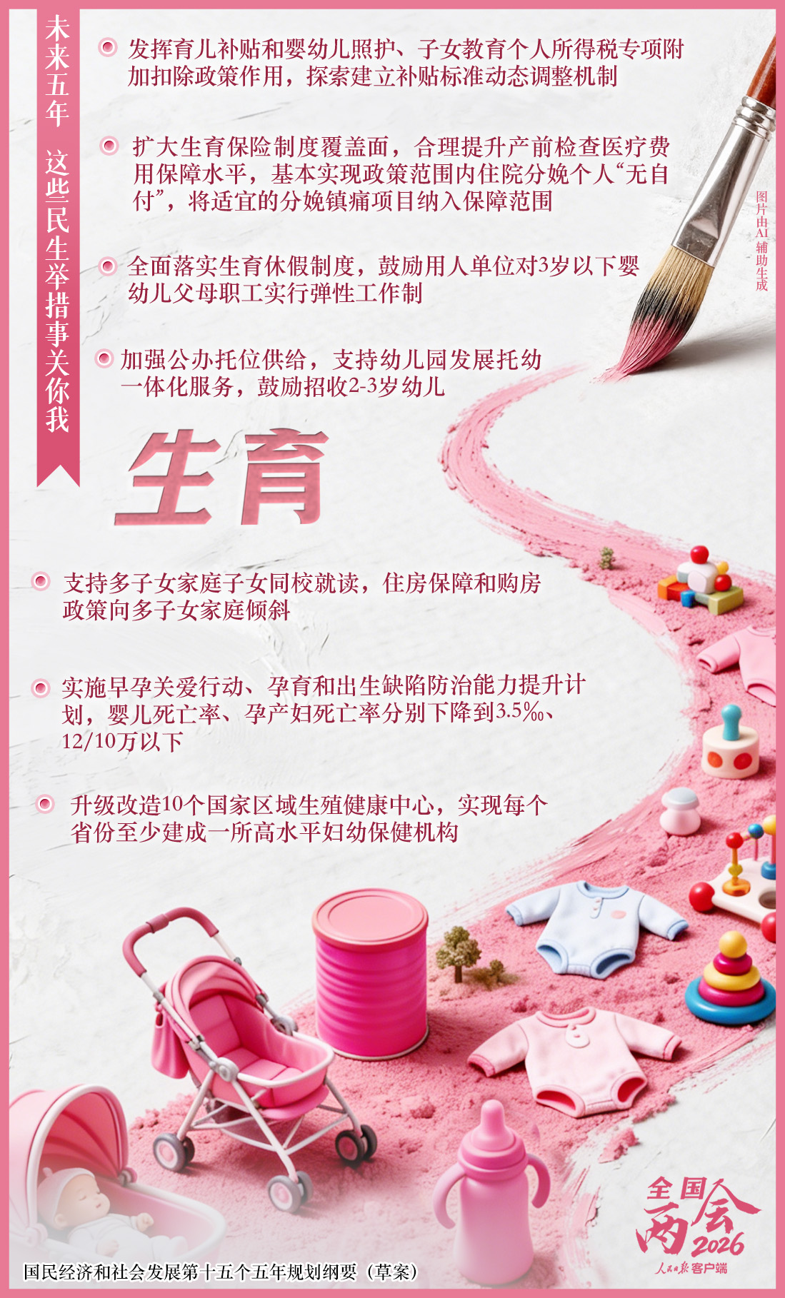 未来五年，这些民生举措事关你我