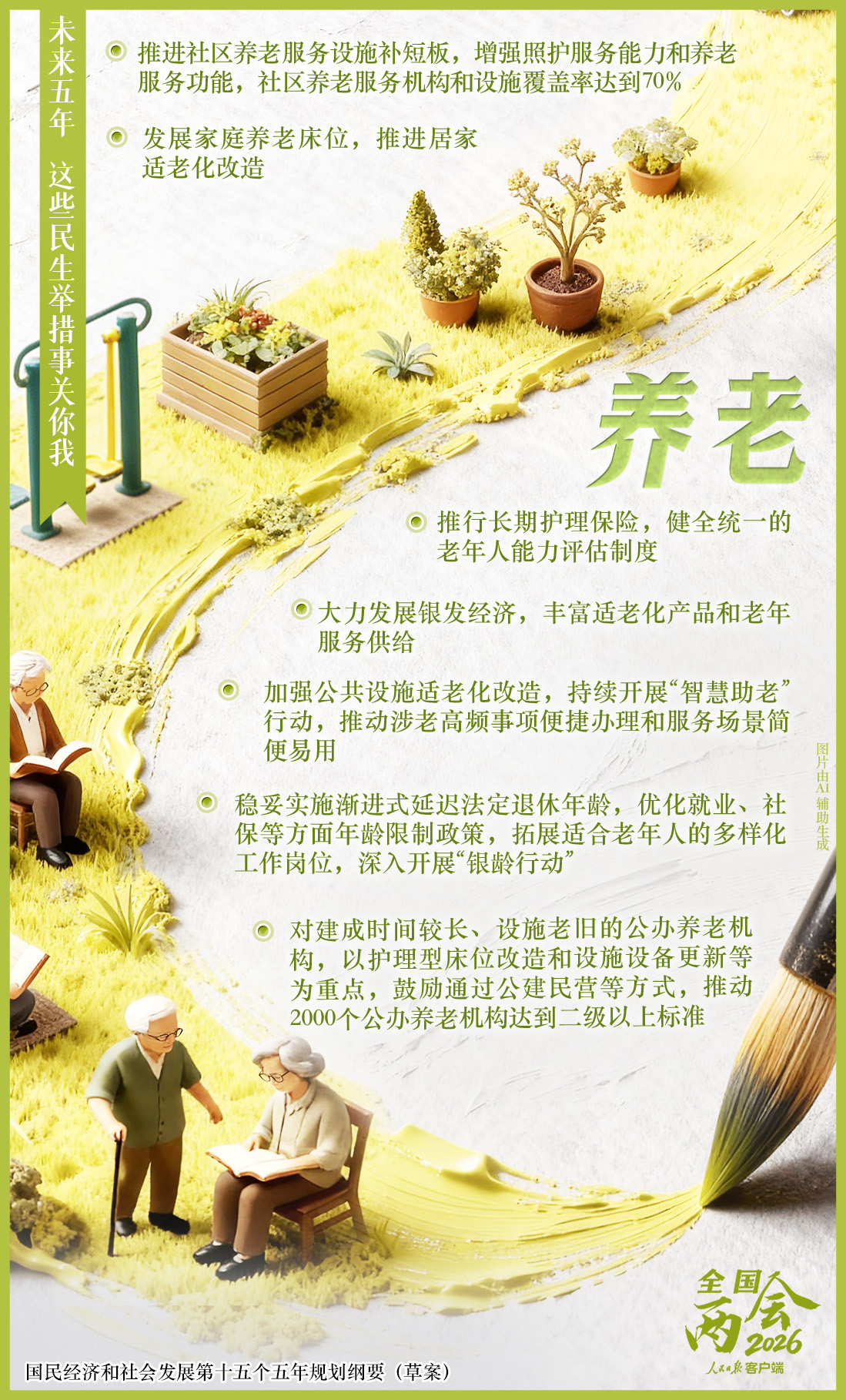 未来五年，这些民生举措事关你我