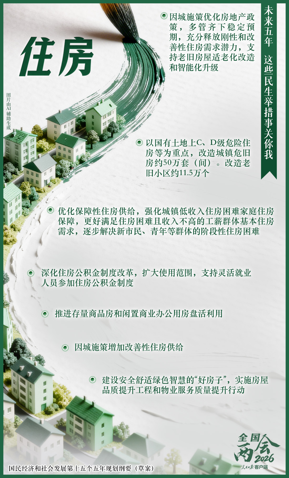 未来五年，这些民生举措事关你我