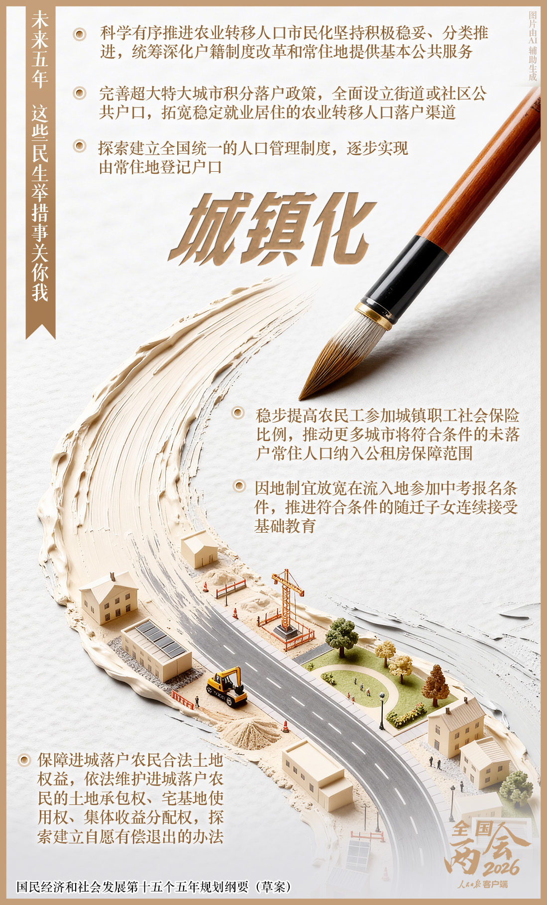 未来五年，这些民生举措事关你我