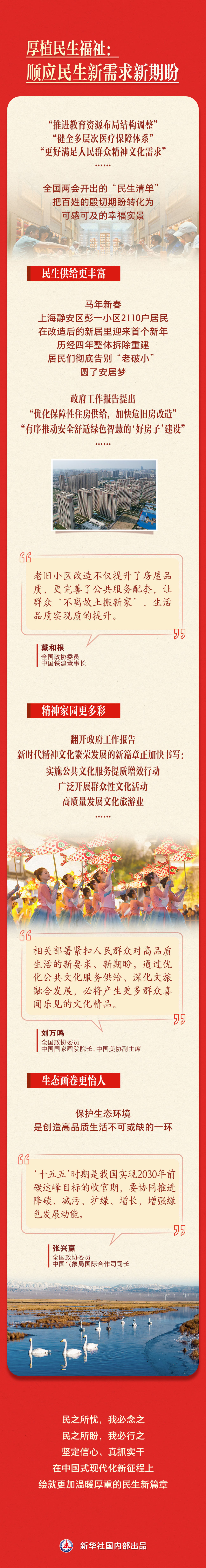 两会深观察｜全国两会勾勒民生新画卷