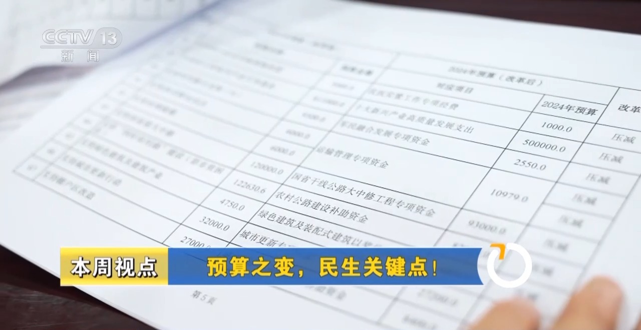 新闻周刊丨打开今年的“国家账本” 财政资金的投向有哪些变化?