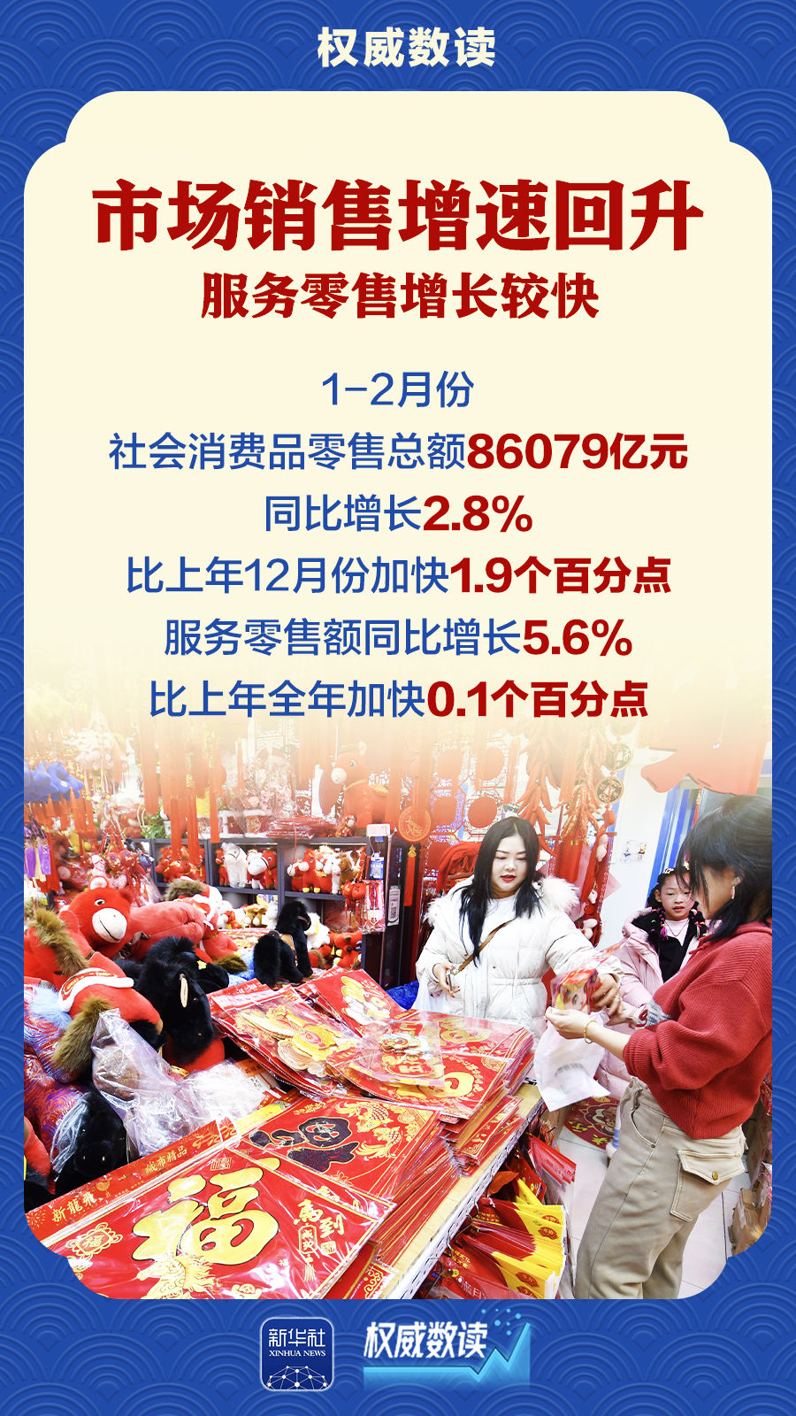 前2个月经济起步有力、开局良好