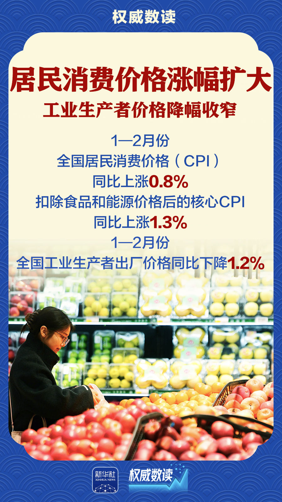 前2个月经济起步有力、开局良好