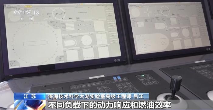 “未来”号启航 打通国产船海装备产业化“最后一公里”
