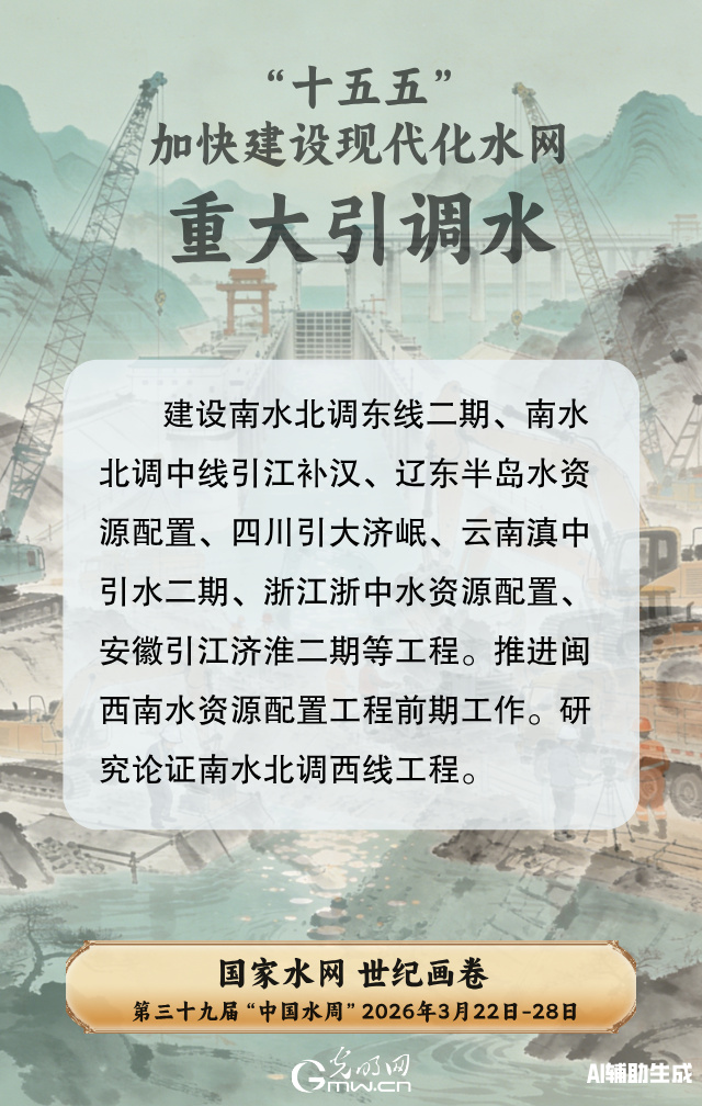 国家水网 世纪画卷丨加快建设现代化水网 “十五五”这些水利工程值得期待