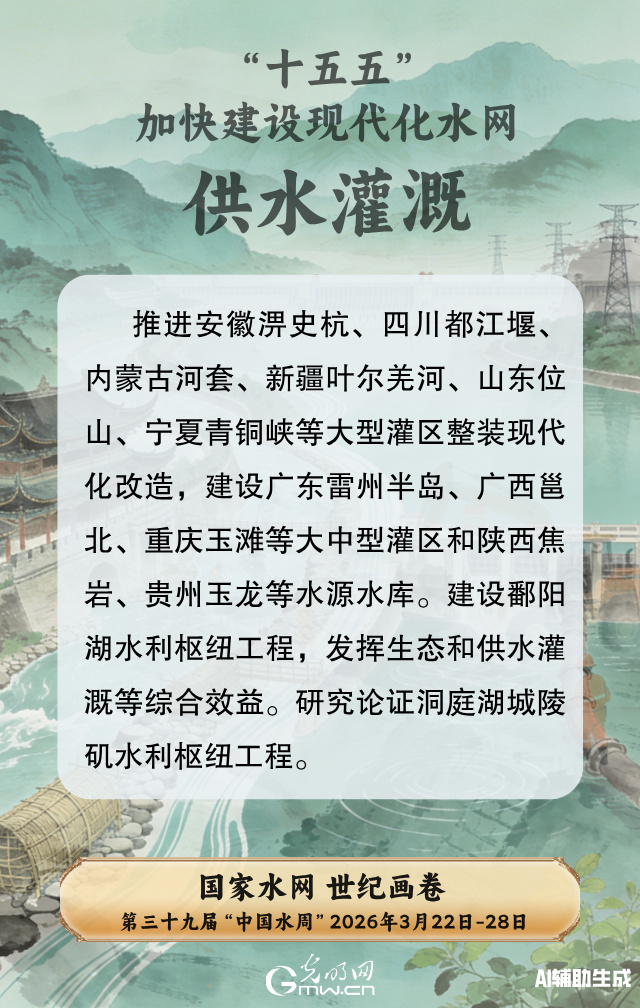 国家水网 世纪画卷丨加快建设现代化水网 “十五五”这些水利工程值得期待