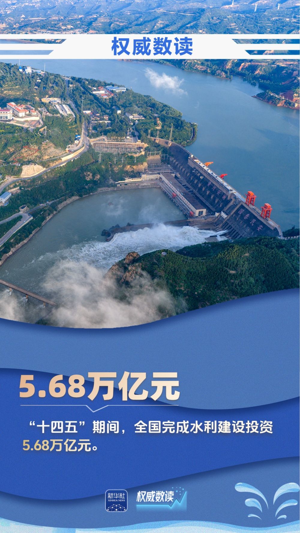 权威数读｜九组数据，见证大国治水的生动画卷