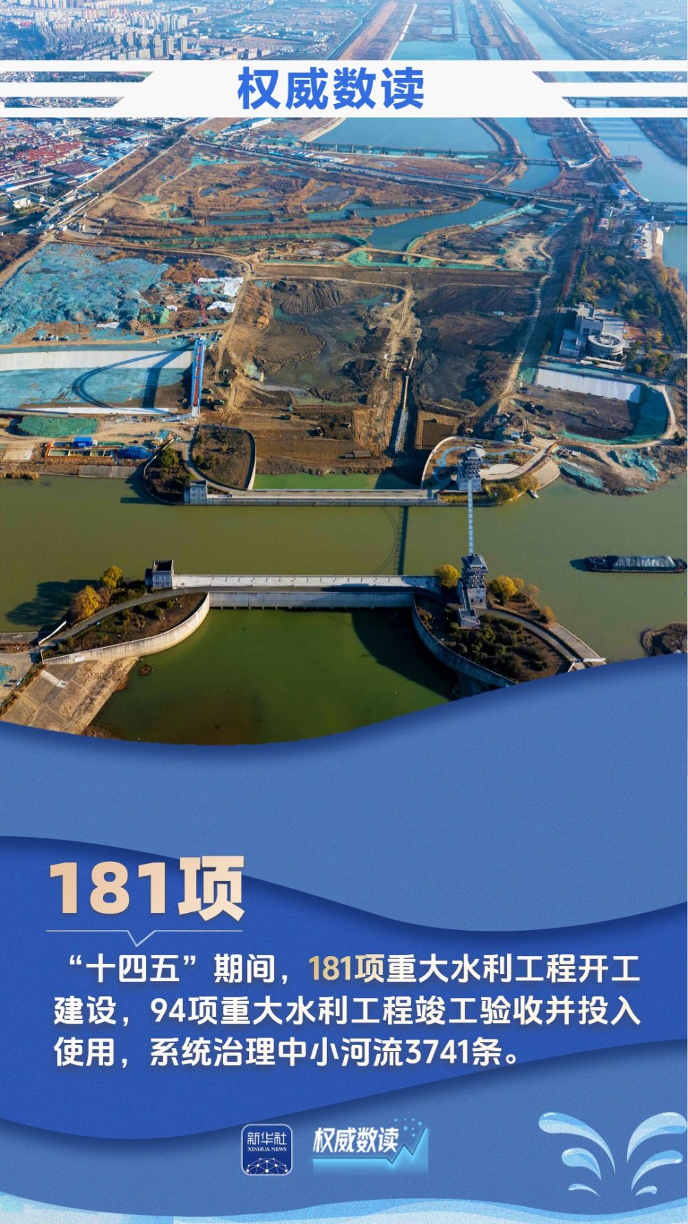 权威数读｜九组数据，见证大国治水的生动画卷