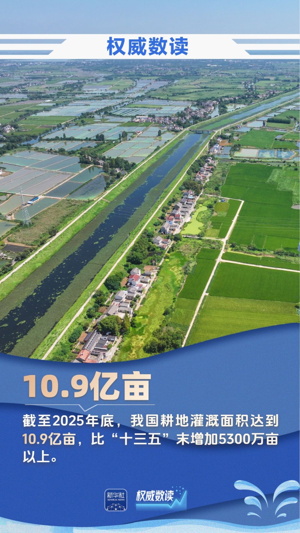 权威数读｜九组数据，见证大国治水的生动画卷