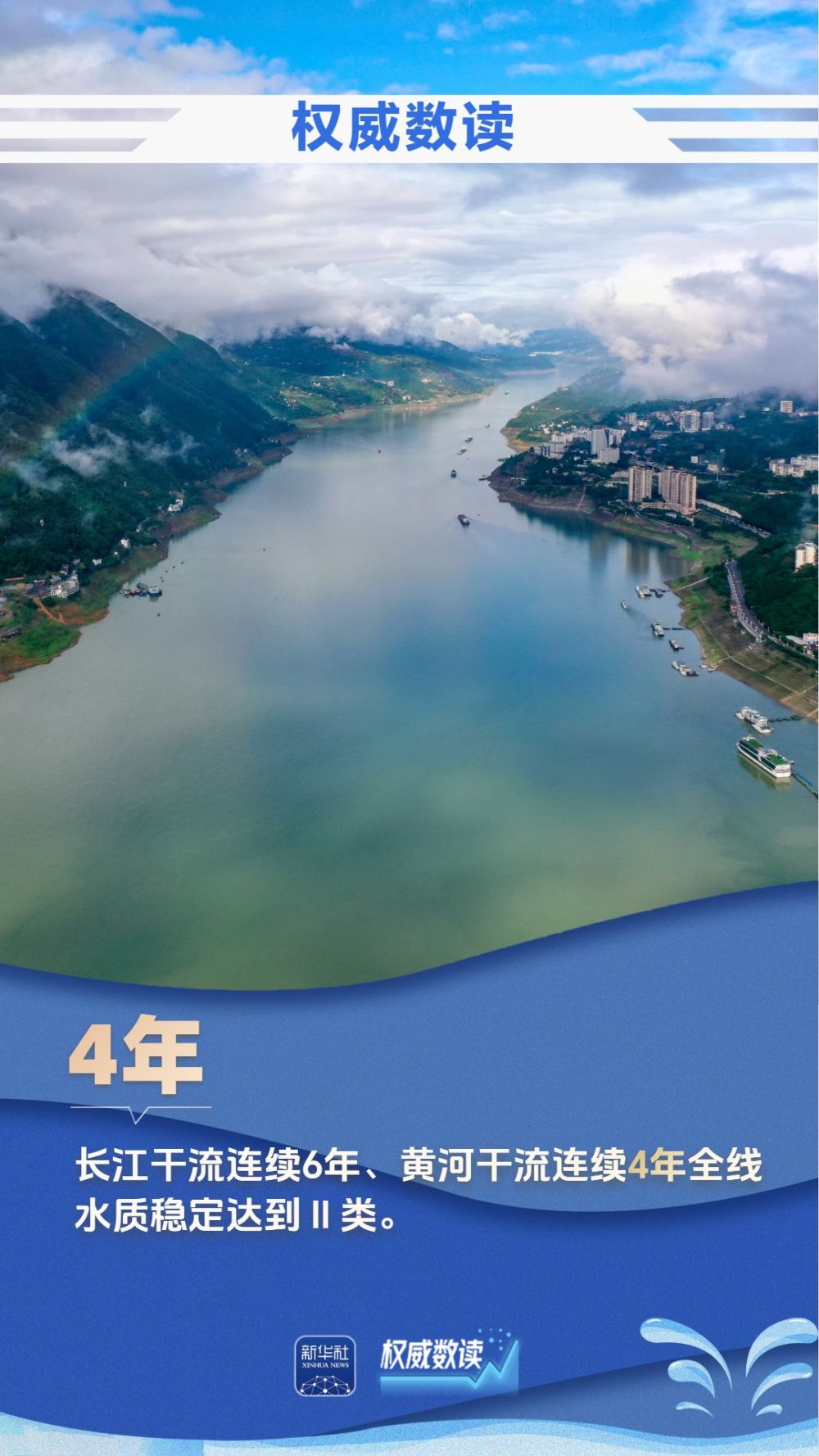 权威数读｜九组数据，见证大国治水的生动画卷