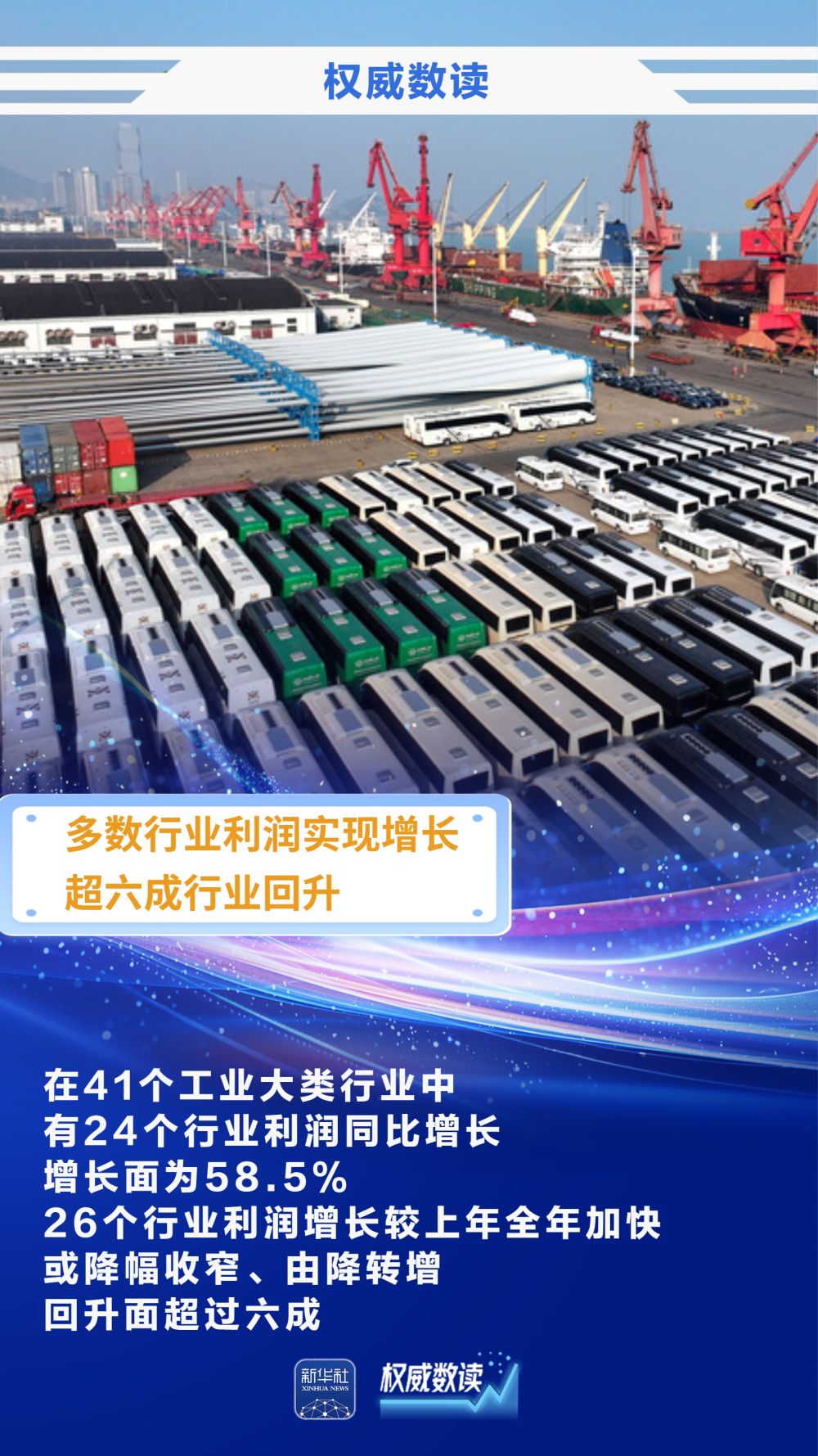 权威数读｜前两个月规上工业企业利润实现较快增长