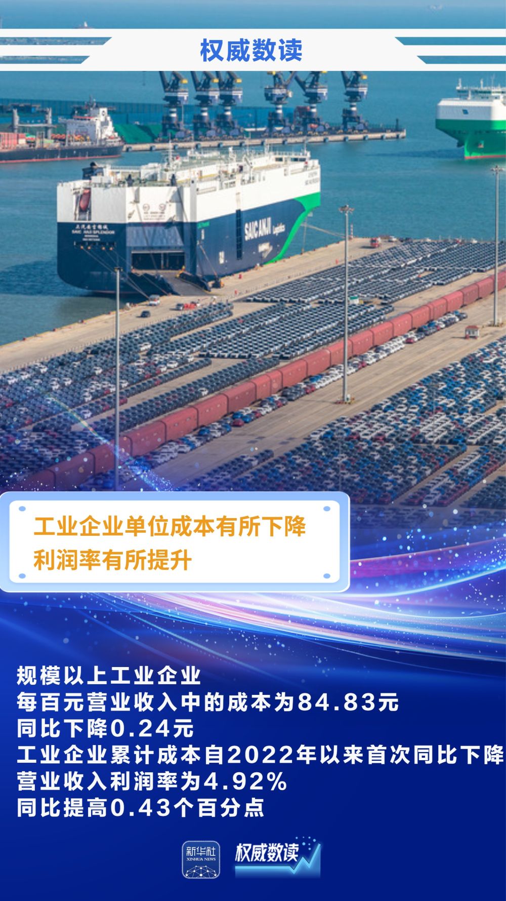 权威数读｜前两个月规上工业企业利润实现较快增长