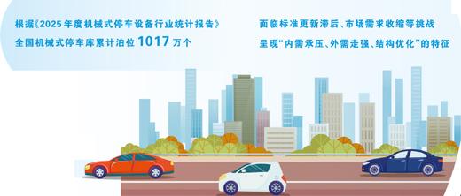 “停摆”的立体停车场怎么办