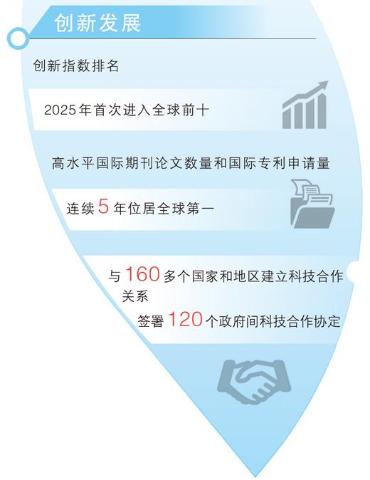 开启“十五五”,中国向世界提供宝贵稳定性