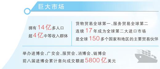 开启“十五五”,中国向世界提供宝贵稳定性