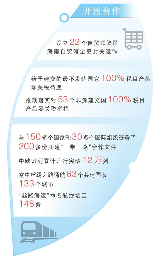 开启“十五五”,中国向世界提供宝贵稳定性