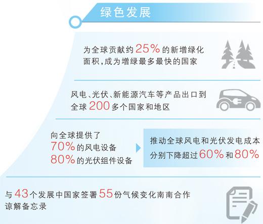开启“十五五”,中国向世界提供宝贵稳定性