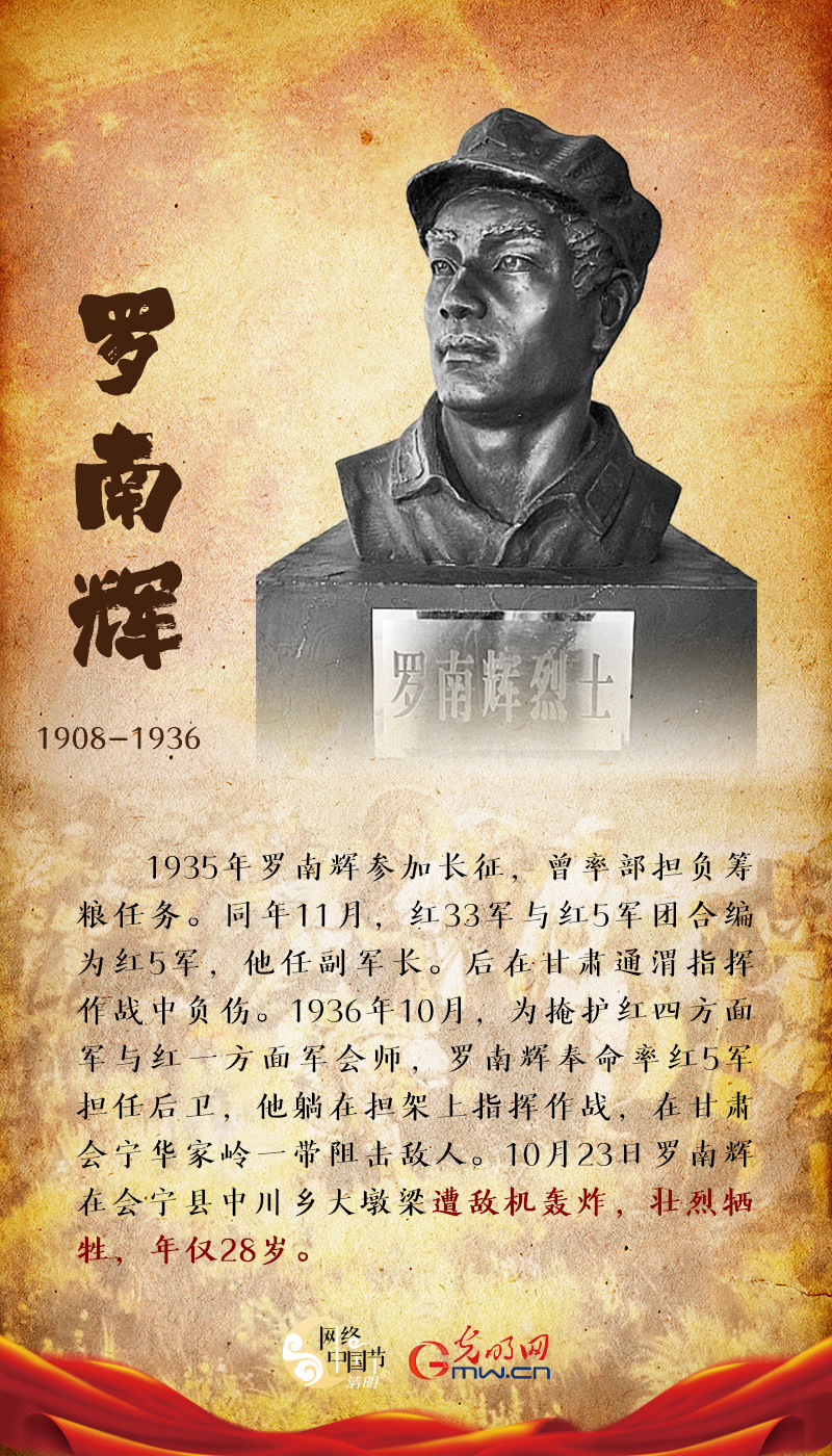 【网络中国节·清明】致敬长征路上的英魂