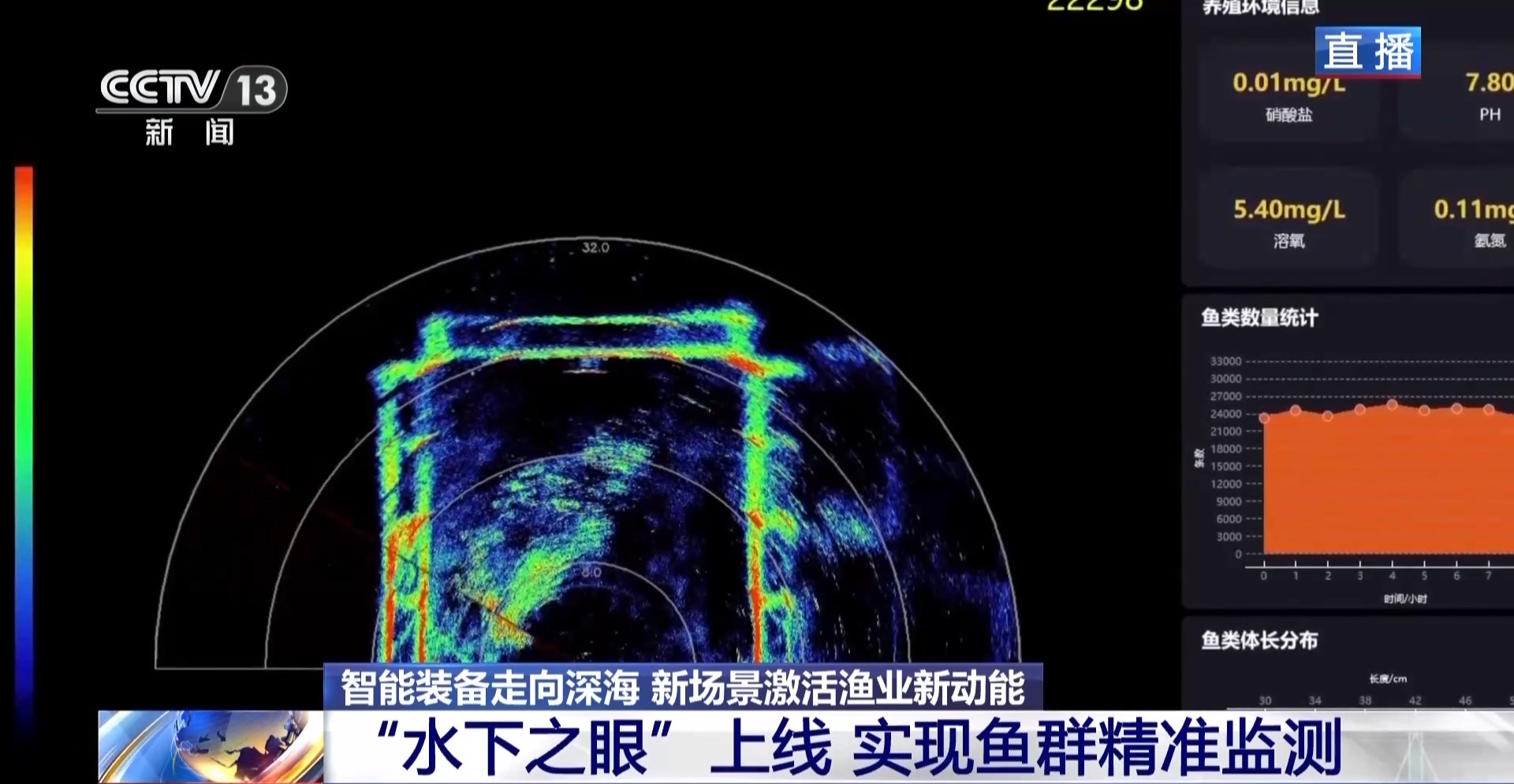 奋进“十五五” 实干开新局丨经验养殖→数据驱动 新场景激活渔业新动能