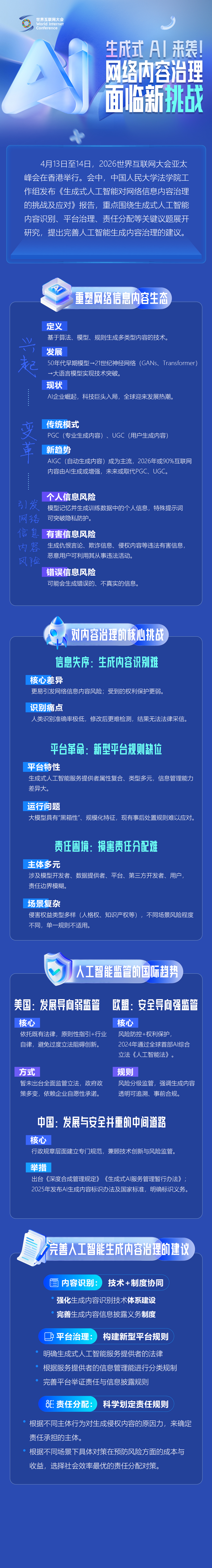 图解丨生成式 AI 来袭！网络内容治理面临新挑战