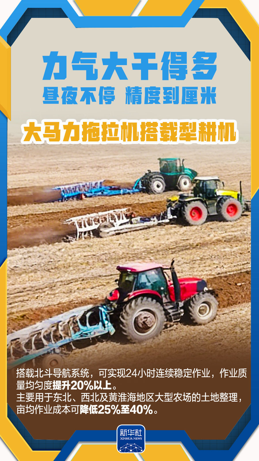 春日经济新图景|春耕田野上的“新耕牛图” 春日经济新图景|春耕田野上的“新耕牛图”