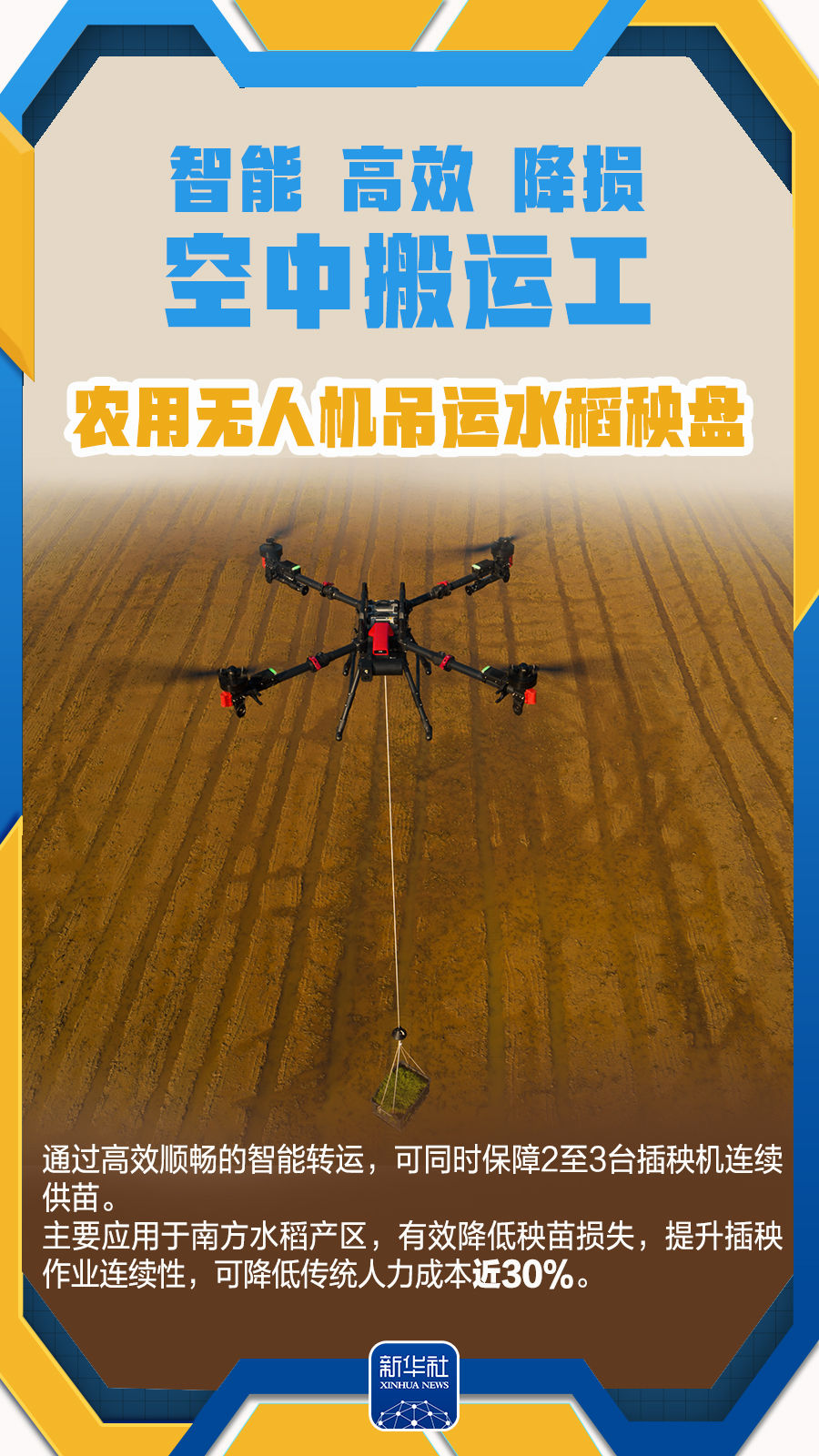 春日经济新图景|春耕田野上的“新耕牛图” 春日经济新图景|春耕田野上的“新耕牛图”