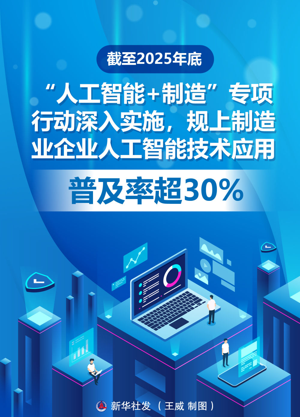我国加快制造强国建设夯实高质量发展根基 我国加快制造强国建设夯实高质量发展根基